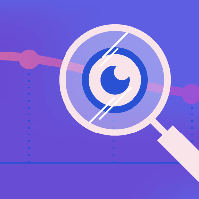 Brand Awareness and Performance