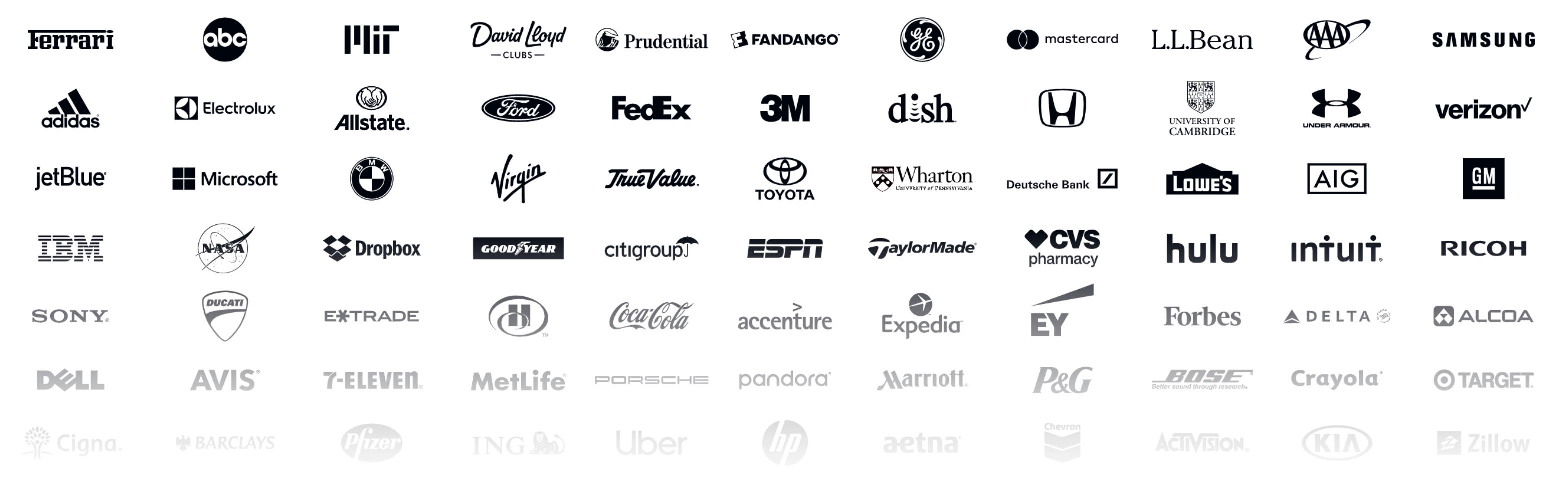 Qualtrics' customer logos